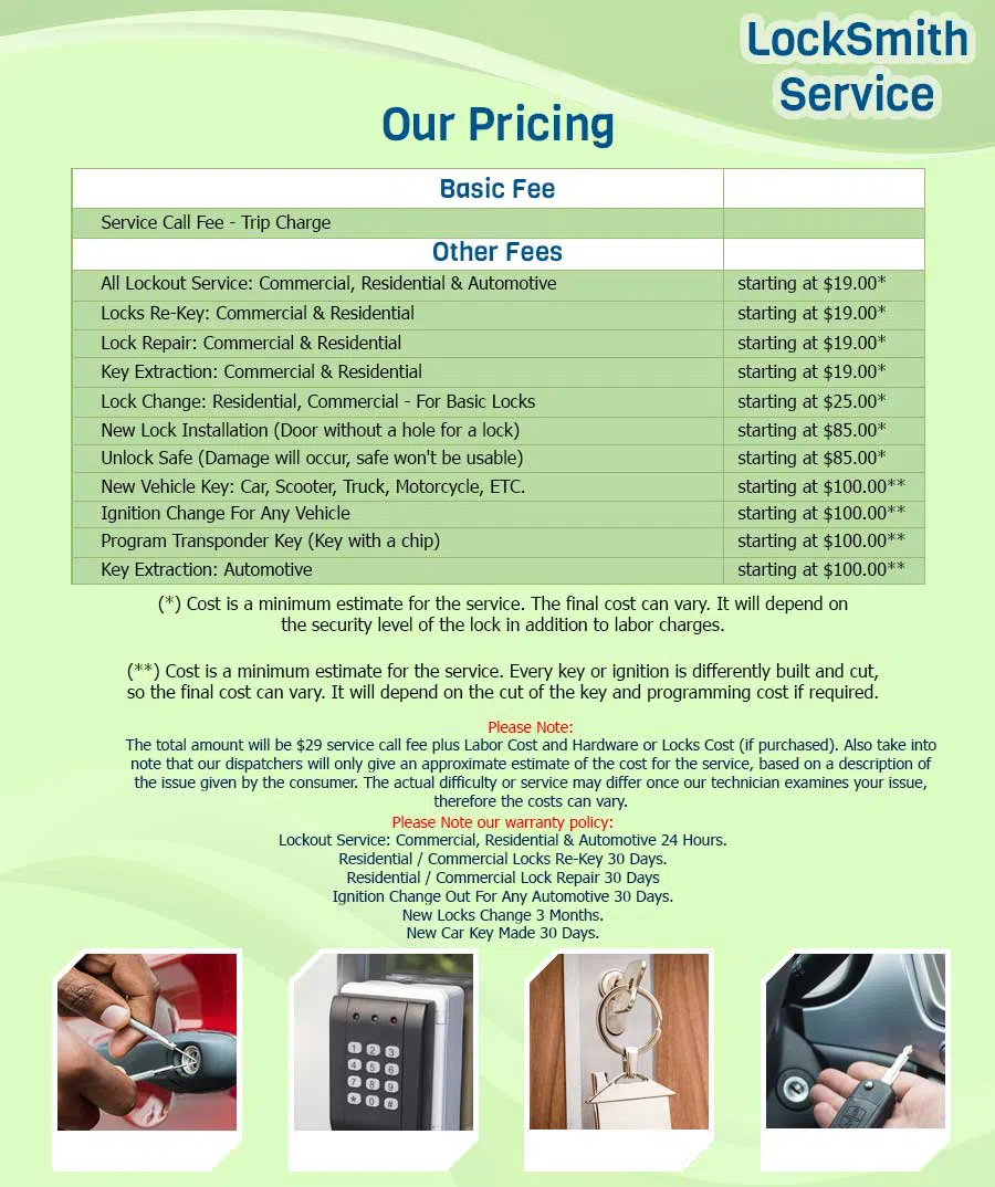 Anchor Locksmith Store Deerfield Beach, FL 954-282-5479